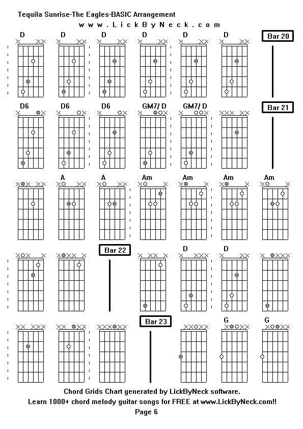 Chord Grids Chart of chord melody fingerstyle guitar song-Tequila Sunrise-The Eagles-BASIC Arrangement,generated by LickByNeck software.